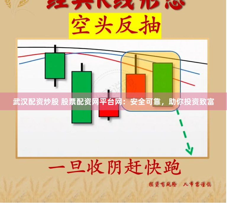武汉配资炒股 股票配资网平台网：安全可靠，助你投资致富