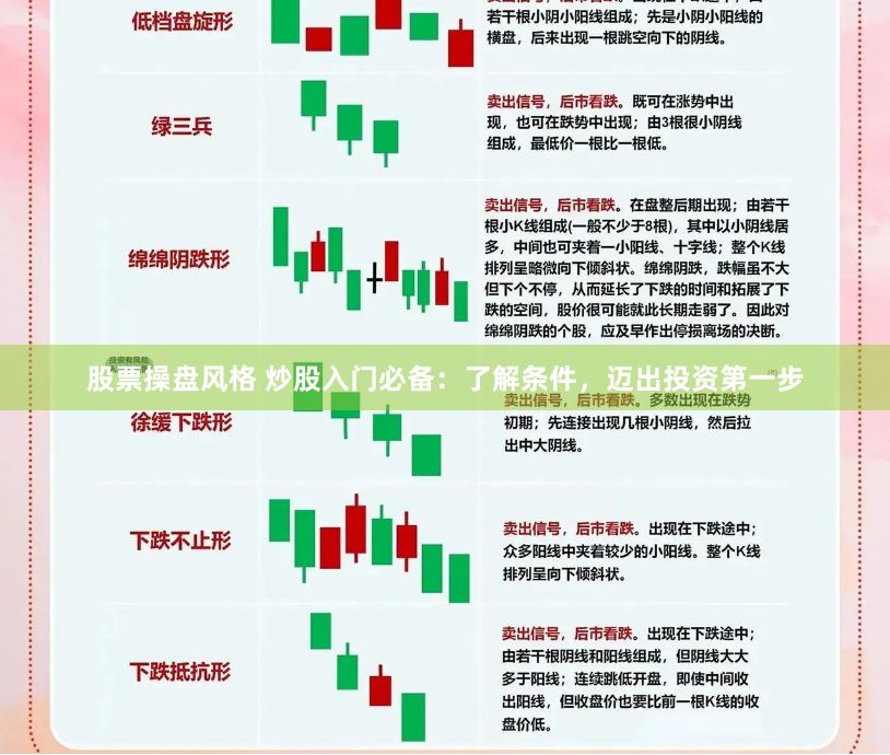 股票操盘风格 炒股入门必备：了解条件，迈出投资第一步