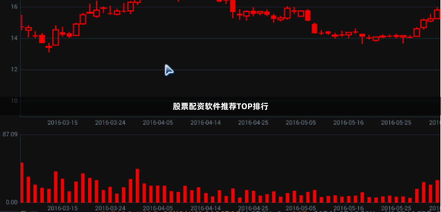 股票配资软件推荐TOP排行