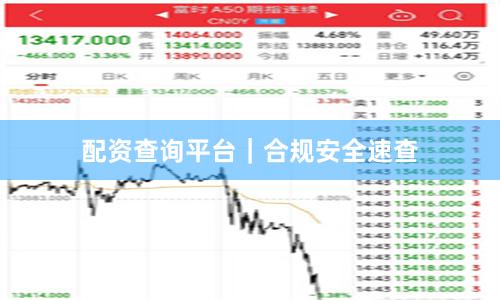 配资查询平台｜合规安全速查