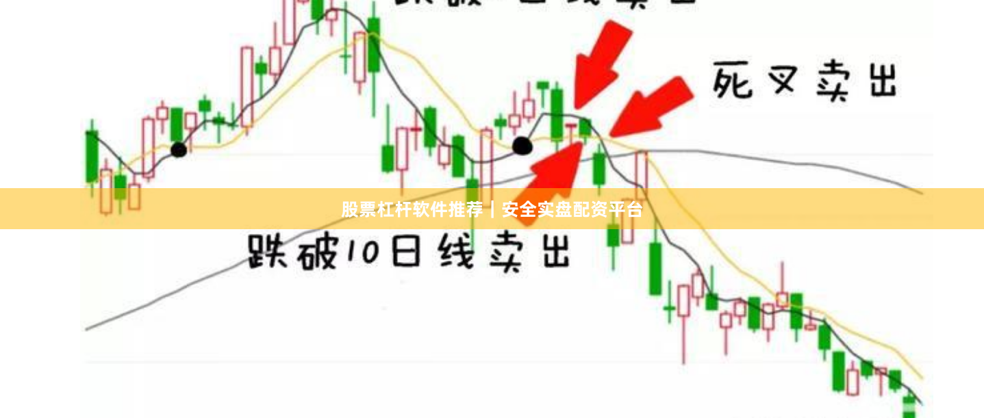 股票杠杆软件推荐｜安全实盘配资平台